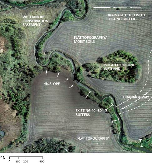 site assessment diagram