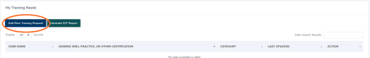Screenshot of My Training Needs screen in eLINK, with Add New Training Request button circled.