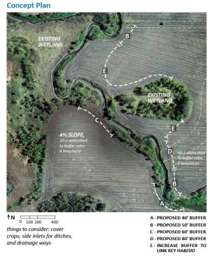 Concept plan diagram