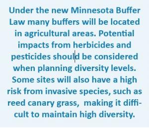 buffer law text